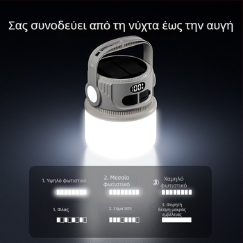 Εξωτερικό ηλιακό φως για κάμπινγκ με λειτουργία έκτακτης ανάγκης και μακρά διάρκεια μπαταρίας
