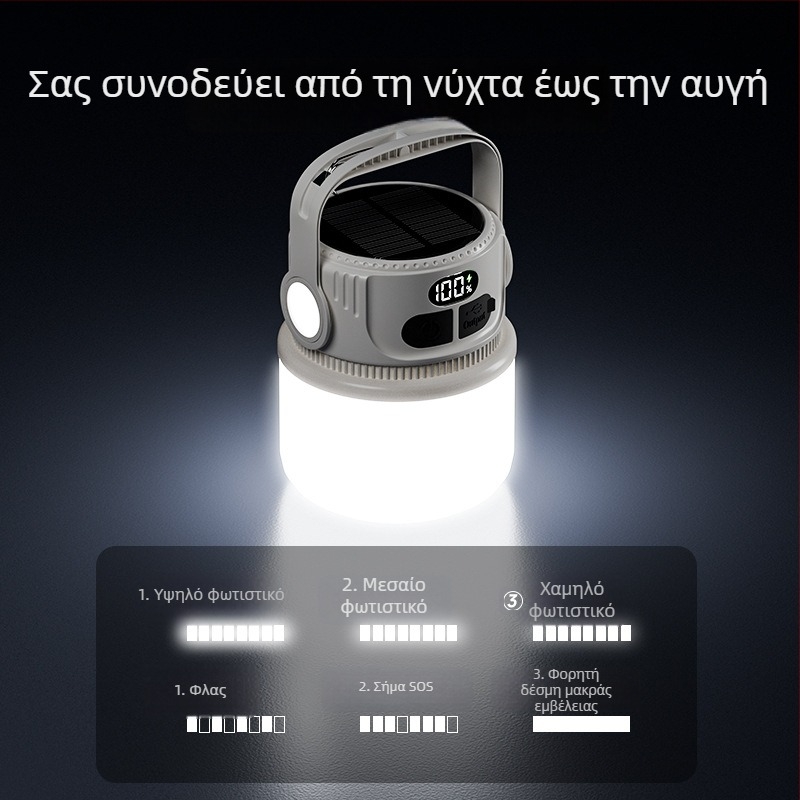 Εξωτερικό ηλιακό φως για κάμπινγκ με λειτουργία έκτακτης ανάγκης και μακρά διάρκεια μπαταρίας
