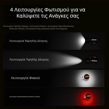 Φορητός λαμπτήρας LED έκτακτης ανάγκης με χειροκίνητη φόρτιση, ράδιο και συναγερμό για κάμπινγκ
