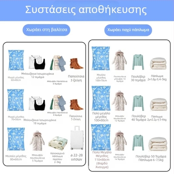 Μεγάλη σακούλα κενού αποθήκευσης για παπλώματα και ρούχα, προστασία από τη σκόνη