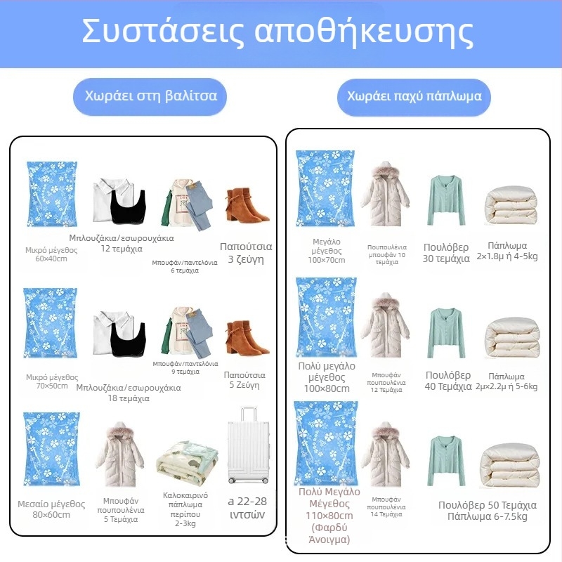Μεγάλη σακούλα κενού αποθήκευσης για παπλώματα και ρούχα, προστασία από τη σκόνη