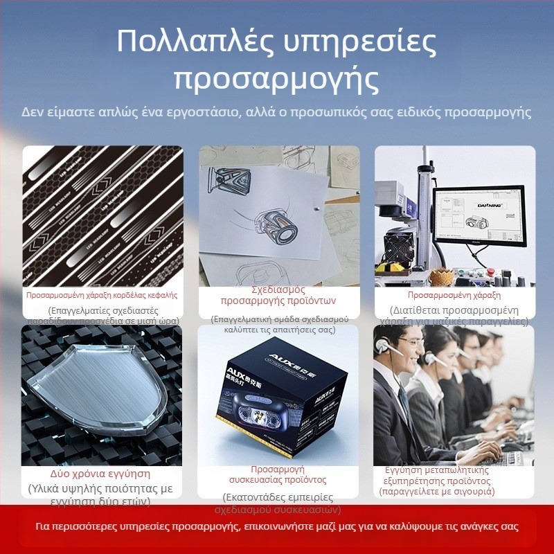 Φανάρι κάμπινγκ με συνεχή ρύθμιση φωτισμού και μακρά αυτονομία μπαταρίας — φορητό εξωτερικό φανάρι για σκηνή