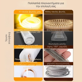 Εξωτερική αδιάβροχη LED κυκλική ταινία 220V, νεον διακοσμητικό φως ατμόσφαιρας, βιομηχανικού τύπου, υψηλής ποιότητας