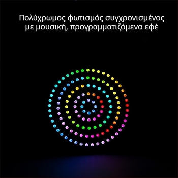 Προσαρμοσμένο μέγεθος 5V RGB Angel Eye LED δαχτυλίδι αυτοκινήτου με ενσωματωμένο IC, εξοικονόμηση ενέργειας