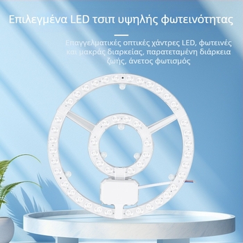 Προσαρμοσμένο LED πάνελ οροφής με κυκλικό φωτιστικό στοιχείο και λωρίδα φωτισμού σε σχήμα δαχτιλιδιού για οικιακή χρήση