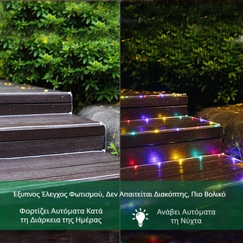 Ηλιακή LED σειρά φωτισμού για σωληνάδες νερού, εξωτερικά αδιάβροχη IP44, πολύχρωμα φλας LED, διακόσμηση κήπου, αυλής, γάμου, τριχρωμή φωτεινή λωρίδα