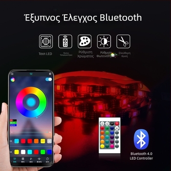 Σετ LED λωρίδας 5V RGB 5050, αδιάβροχο, USB με τηλεχειριστήριο 24 πλήκτρων, μουσική και Bluetooth, φωτισμός περιβάλλοντος για τηλεόραση
