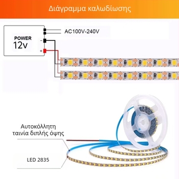 Λωρίδα LED 24V χαμηλής τάσης, αυτοκόλλητη εσωτερική λωρίδα φωτισμού για οροφή σαλονιού, γραμμική λωρίδα φωτισμού με εκπομπή προς τα πάνω