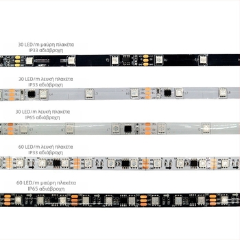 WS2811 RGB LED ταινία, αδιάβροχη, σιλικόνη, 12V, 5050 LED, πλάτος 5 mm, διευθυνόμενη