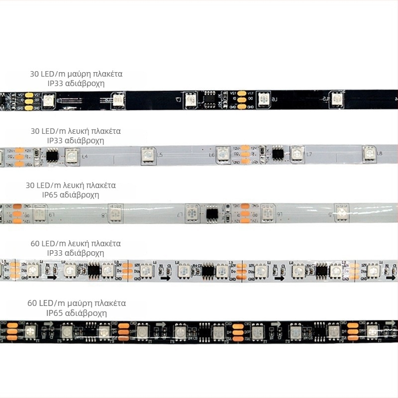 WS2811 RGB LED ταινία, αδιάβροχη, σιλικόνη, 12V, 5050 LED, πλάτος 5 mm, διευθυνόμενη