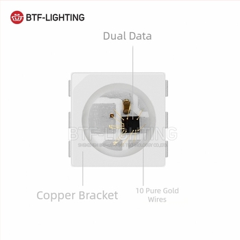 Ταινία LED 5050 RGB με ενσωματωμένο WS2815 IC, διευθυνόμενη, πλήρες χρώμα, 12V