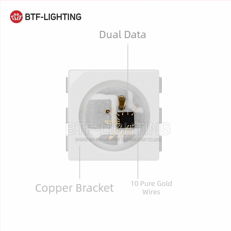 Ταινία LED 5050 RGB με ενσωματωμένο WS2815 IC, διευθυνόμενη, πλήρες χρώμα, 12V