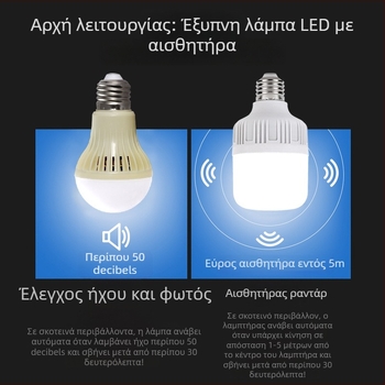 LED λαμπτήρας με υπέρυθρη ανίχνευση κίνησης για σκάλες και διαδρόμους, βάση E27, ραντάρ ανίχνευσης, εξοικονόμηση ενέργειας.