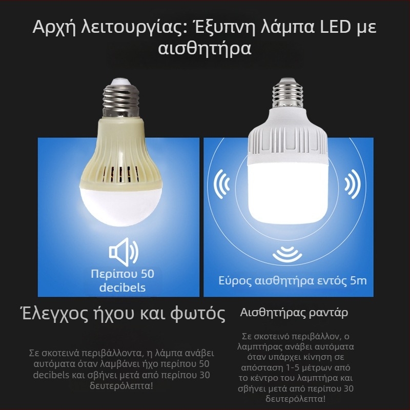 LED λαμπτήρας με υπέρυθρη ανίχνευση κίνησης για σκάλες και διαδρόμους, βάση E27, ραντάρ ανίχνευσης, εξοικονόμηση ενέργειας.
