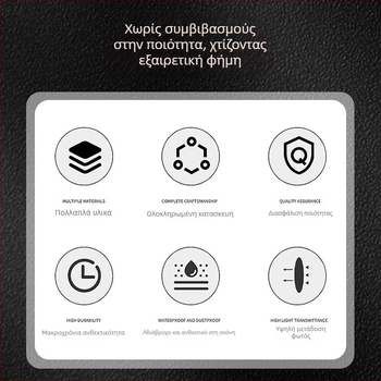 Προσαρμοσμένος φλογοανθεκτικός λαμπτήρας από πλαστικό PMMA με ματ φινίρισμα 94V2, ακρυλικός κύκλος λαμπτήρα, PC εξαρτήματα σωλήνα
