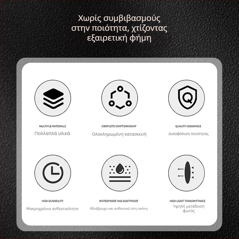 Προσαρμοσμένος φλογοανθεκτικός λαμπτήρας από πλαστικό PMMA με ματ φινίρισμα 94V2, ακρυλικός κύκλος λαμπτήρα, PC εξαρτήματα σωλήνα
