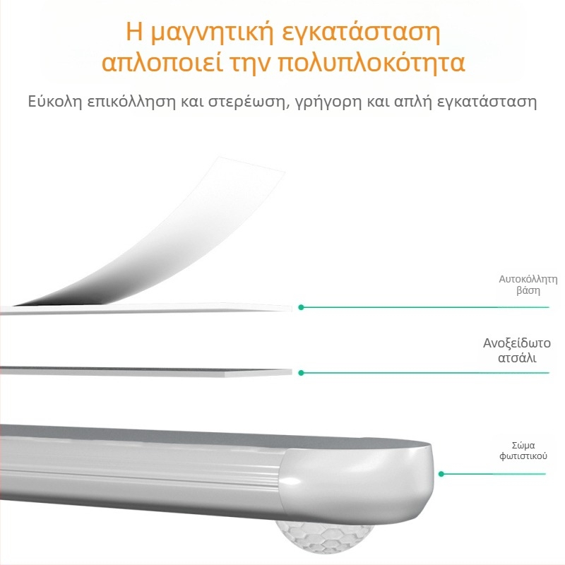 Qianrun Lighting LED νυχτερινό φως με αισθητήρα κίνησης, επαναφορτιζόμενη μπαταρία, μακριά λωρίδα για ντουλάπες, διαδρόμους και ράφια