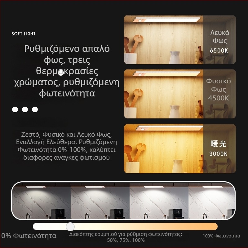 LED φωτιστικό ντουλαπιού με αισθητήρα, επαναφορτιζόμενο, χωρίς τρύπες, νυχτερινό φως και φωτιστικό γραφείου για υπνοδωμάτιο και εξωτερικούς χώρους