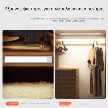 Πολύ λεπτό LED νυχτερινό φως με ανιχνευτή κίνησης, μαγνητική αυτοκόλλητη βάση για ντουλάπι, επαναφορτιζόμενο