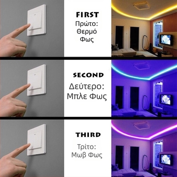 Αδιάβροχη LED λωρίδα 220V RGB, διπλής σειράς, σαλόνι, απαλό νέον φως