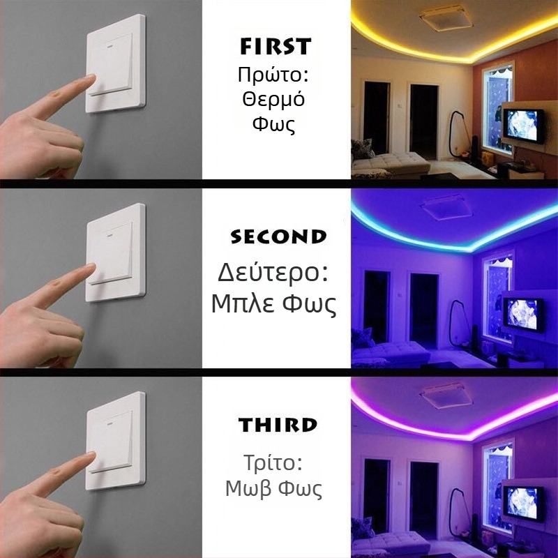 Αδιάβροχη LED λωρίδα 220V RGB, διπλής σειράς, σαλόνι, απαλό νέον φως