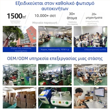 GM προβολείς με ενσωματωμένο ευφυές σύστημα ψύξης με ανεμιστήρα, προστατευτικό κάλυμμα κατά της σκόνης και τροποποιημένος LED φακός