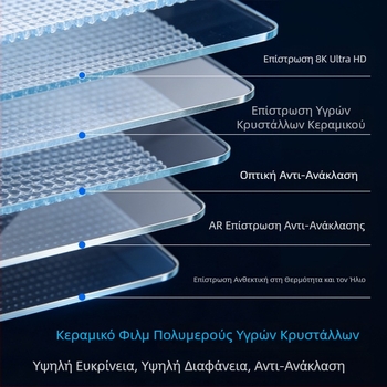 Κάλυμμα προστασίας HUD Zeekr 9X για κεντρική κονσόλα – διακόσμηση εσωτερικού αυτοκινήτου