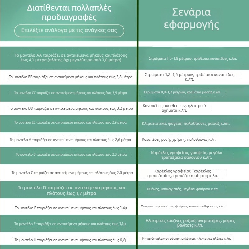 Κάλυμμα καναπέ και κρεβατιού, καθολικό με ελαστικό άκρο, κατάλληλο για όλες τις εποχές, παχύτερο, προστατεύει από σκόνη και αδιάβροχο.