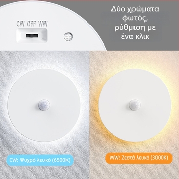 Νυχτερινό φως για κομοδίνο και διάδρομο με αισθητήρα, επαναφορτιζόμενο περιβαλλοντικό φωτιστικό γραφείου, προστασία ματιών