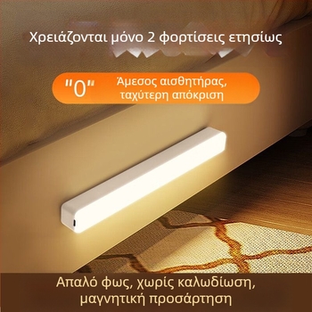Έξυπνο LED νυχτερινό φως με αισθητήρα κίνησης για οικία, υπνοδωμάτιο και διάδρομο — λεπτός λωριδικός σχεδιασμός με απαλό φως