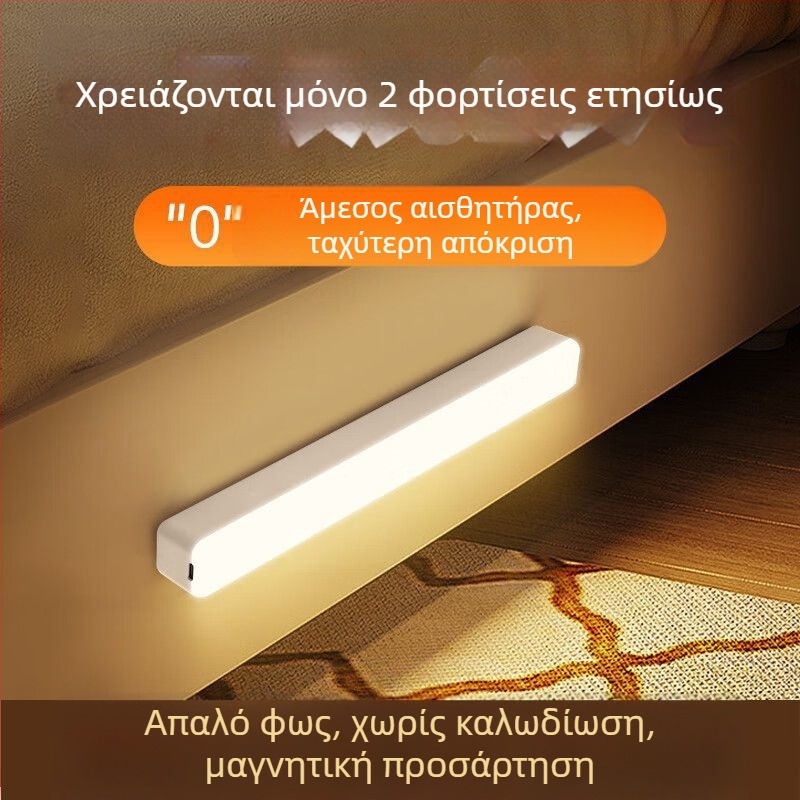 Έξυπνο LED νυχτερινό φως με αισθητήρα κίνησης για οικία, υπνοδωμάτιο και διάδρομο — λεπτός λωριδικός σχεδιασμός με απαλό φως