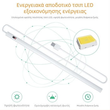 LED φωτιστικό ντουλαπιού με αισθητήρα κίνησης, ρύθμιση φωτεινότητας USB, νυχτερινό φως υπνοδωματίου με έλεγχο χειρονομίας