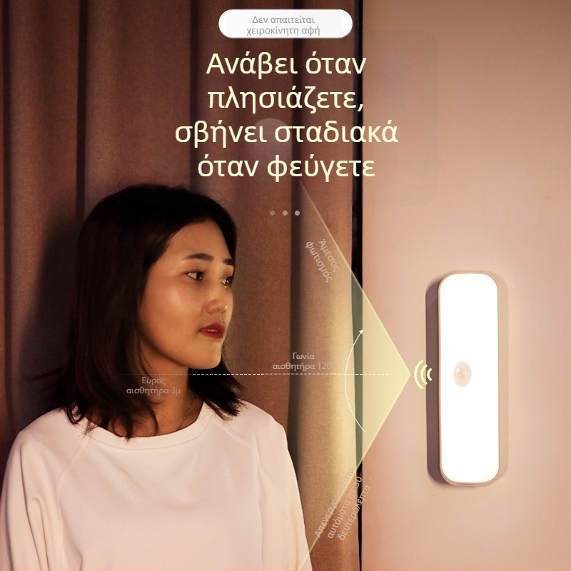 Νυχτερινό φως με αισθητήρα κίνησης, φόρτιση USB, φωνητικός έλεγχος, ασύρματο για υπνοδωμάτιο και διάδρομο