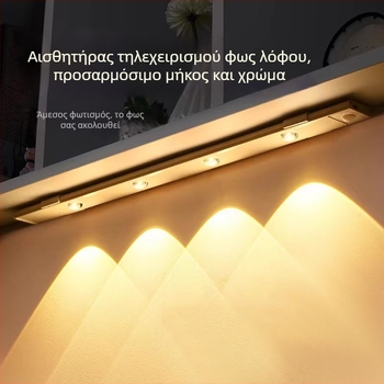 Cat-Eye Hill Έξυπνο LED φως ντουλάπας με αισθητήρα, επαναφορτιζόμενη νυχτερινή φωτεινότητα, φως κίνησης για ντουλάπι με δυνατότητα ρύθμισης σε πέντε χρώματα.