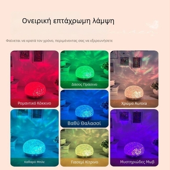 Φωτιστικό ατμόσφαιρας με εφέ κυμάτων νερού και παγετώνα, με υψηλής ποιότητας ξύλινη βάση και δυναμική προβολή φωτός και σκιάς