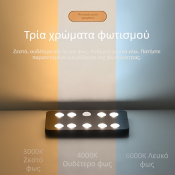 Φως ντουλάπας με ανίχνευση σώματος, τρεις θερμοκρασίες χρώματος, διπλή ανίχνευση ημέρας-νύχτας, επαναφορτιζόμενο LED νυχτερινό φως USB