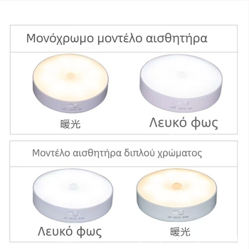 Αναβαθμισμένο φως νύχτας από ABS με αισθητήρα κίνησης, στρογγυλό USB φως για κομοδίνο, υπνοδωμάτιο, ντουλάπα και διάδρομο
