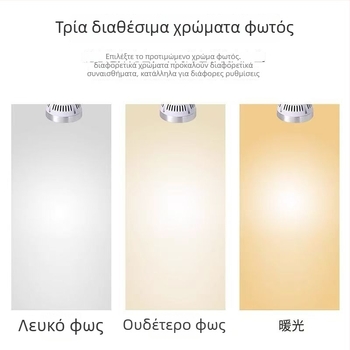 Par30 LED COB φως με βάση E27, 45W, προβολέας γραμμικού φωτισμού за καταστήματα
