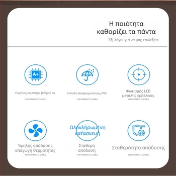 Εξωτερικοί LED προβολείς για στάδια και σήραγγες, 50W-200W, δέσμη 120°, IP66, 6500K