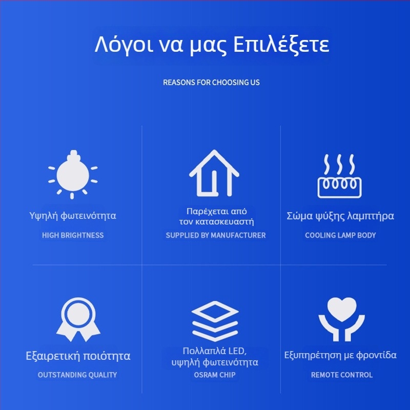 LED προβολέας με ανιχνευτή κίνησης IR, RGB αλλαγή χρωμάτων, εξωτερικός αδιάβροχος IP66
