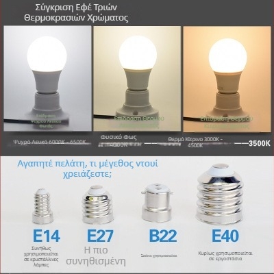 Jujue Lighting LED Λάμπα 5W, βάση E27, Μεγάλη σφαίρα, Λευκό/Θερμό Λευκό, Υψηλή Φωτεινότητα
