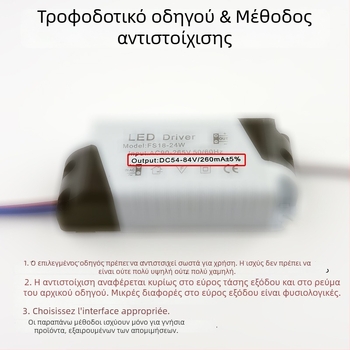 Τροφοδοτικό LED πάνελ με συνεχές ρεύμα, 8-18W, 12W, 24W, ευρύ φάσμα εισόδου, μη απομονωμένο, υπερ-λεπτό τροφοδοτικό για πάνελ οροφής με DC θηλυκό συνδετήρα