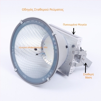 Εξωτερικό LED φως για γερανό πύργου, 500W/1000W, φωτισμός εργοταξίων και σταδίων