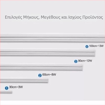 LED λαμπτήρας ημέρας εξοικονομήσεως ενέργειας, ολοκληρωμένος LED λαμπτήρας T5, μήκη 0,3/0,6/0,9/1,2 μ, T8