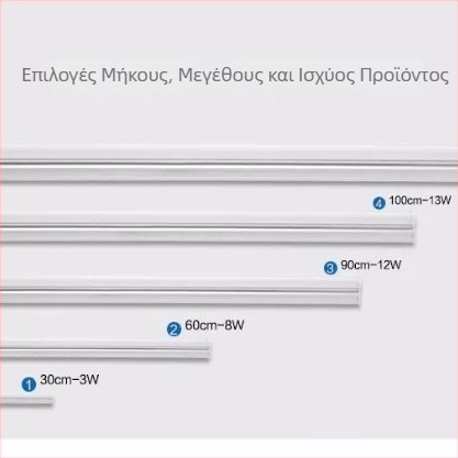 LED λαμπτήρας ημέρας εξοικονομήσεως ενέργειας, ολοκληρωμένος LED λαμπτήρας T5, μήκη 0,3/0,6/0,9/1,2 μ, T8