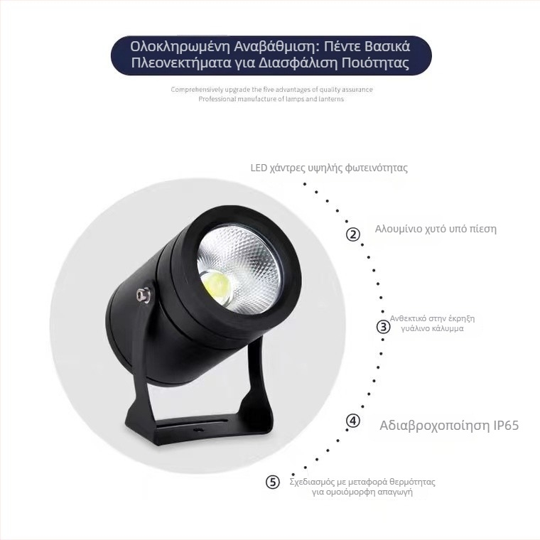 LED COB Φωτιστικό Εδάφους για Δέντρα και Γκαζόν – Εξωτερικό Αδιάβροχο Φωτιστικό Τοπίου