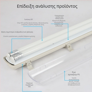 LED γραμμικό φως με αδιάβροχο, ανθεκτικό στη σκόνη και εκρηξιο‑ανθεκτικό περίβλημα – σετ στήριξης για T8 με μονό ή διπλό σωλήνα