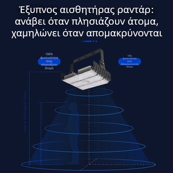 Φωτιστικό προβολέας με αισθητήρα ραντάρ, εξωτερικό, 200W, Υψηλή ευαισθησία, Μεγάλη εμβέλεια, IP65 αδιάβροχο