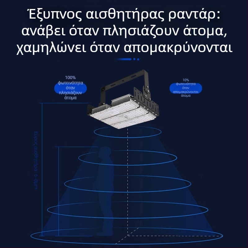 Φωτιστικό προβολέας με αισθητήρα ραντάρ, εξωτερικό, 200W, Υψηλή ευαισθησία, Μεγάλη εμβέλεια, IP65 αδιάβροχο
