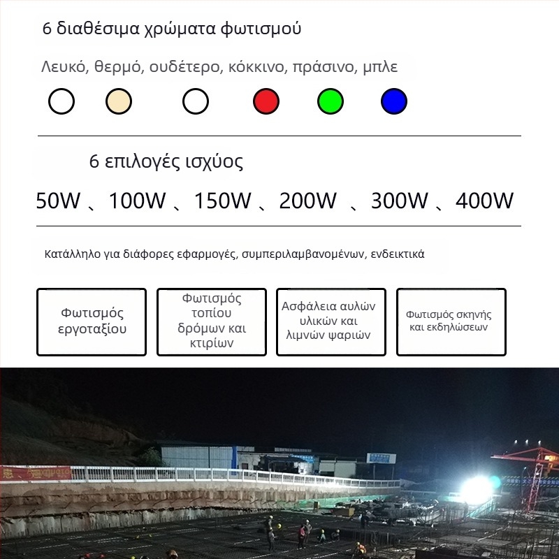 LED Προβολέας: Αδιάβροχος εξωτερικός και εσωτερικός φωτισμός βιομηχανίας/εργαστηρίου, αυλή, υψηλή ισχύς